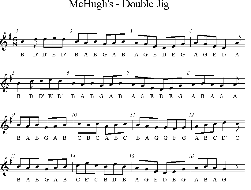 McHugh's Jig